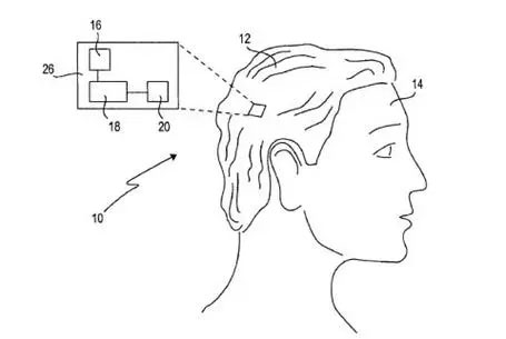 智能假發(fā) 智能假發(fā)