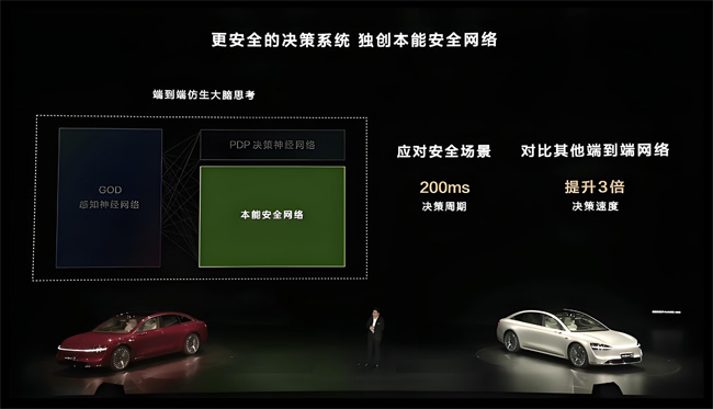 华为6G车载模组采用LCP基FPC